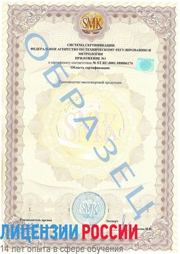 Образец сертификата соответствия (приложение) Шадринск Сертификат ISO 22000
